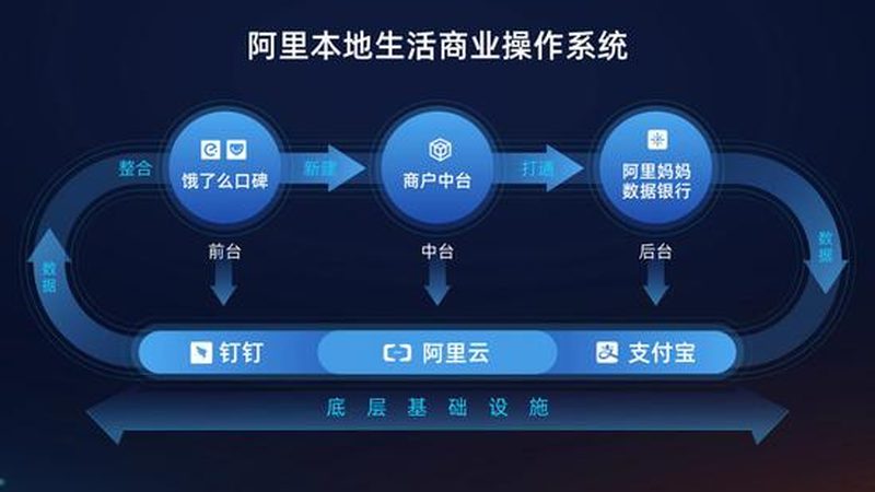 保姆行业那些容易被忽视的“坑